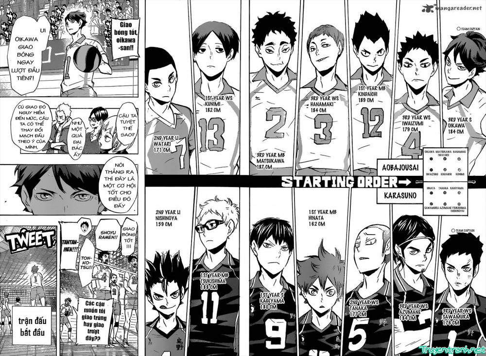Haikyuu Chapter 129 - Trang 2