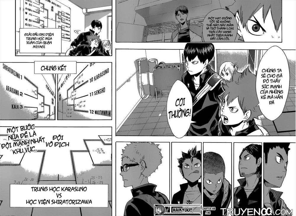 Haikyuu Chapter 148 - Trang 2