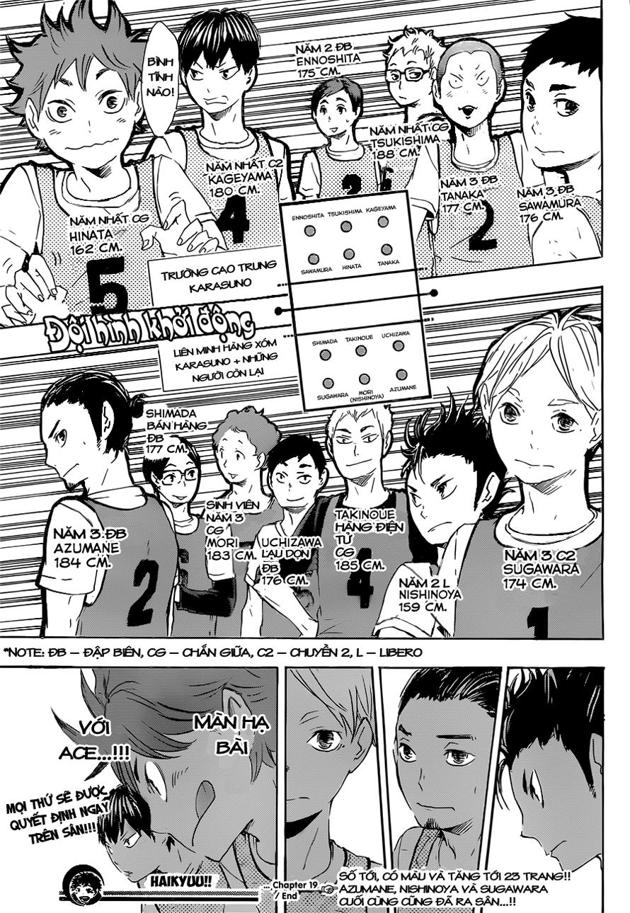 Haikyuu Chapter 19 - Trang 2