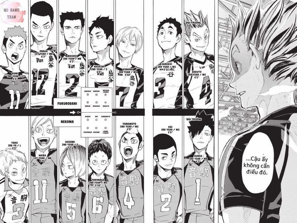 Haikyuu Chapter 191 - Trang 2