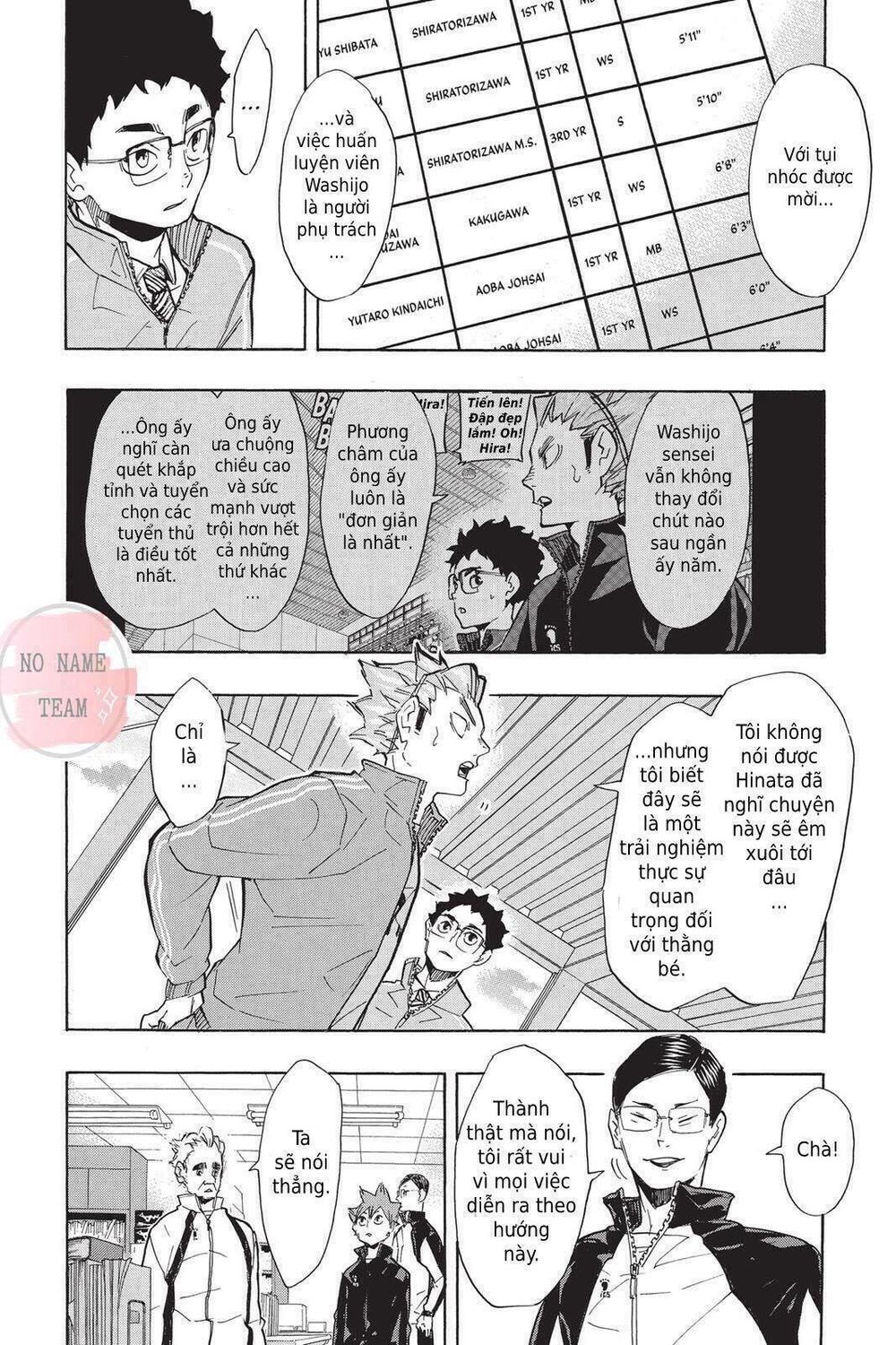 Haikyuu Chapter 209 - Trang 2