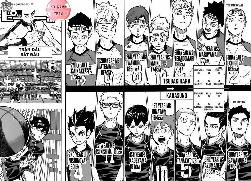 Haikyuu Chapter 232 - Trang 2