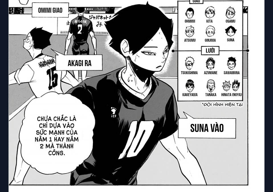 Haikyuu Chapter 275 - Trang 2