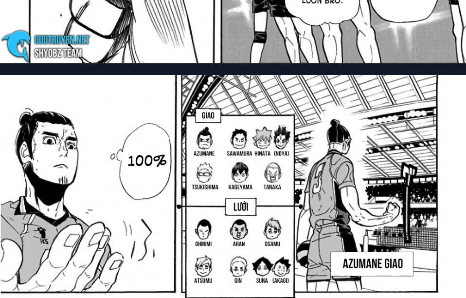 Haikyuu Chapter 280 - Trang 2