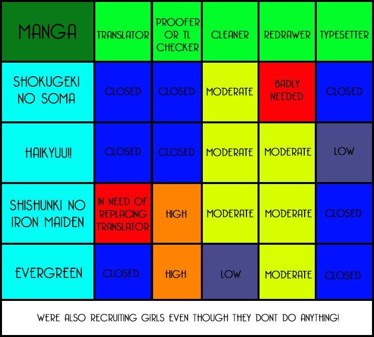Haikyuu Chapter 34 - Trang 2