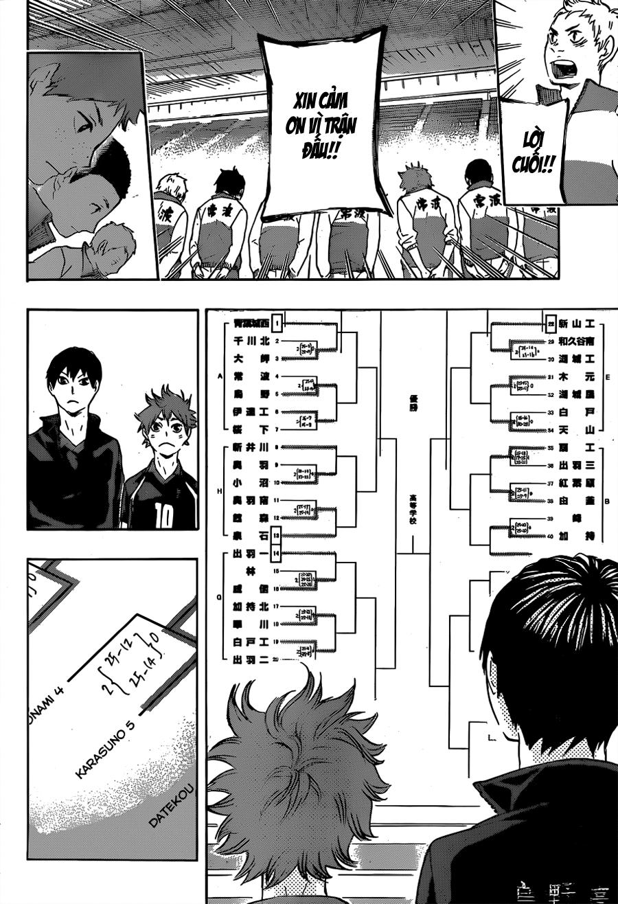Haikyuu Chapter 40 - Trang 2