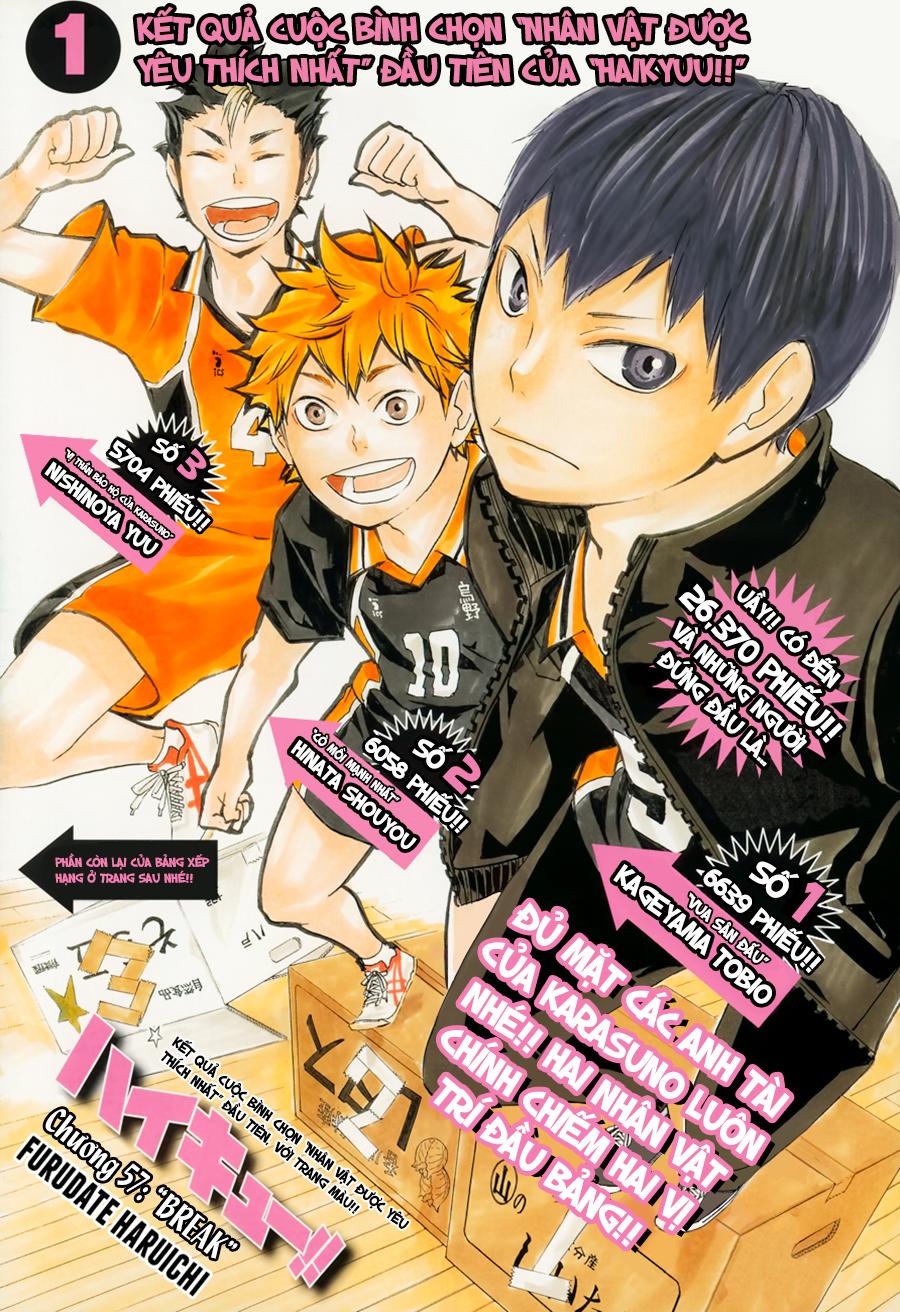 Haikyuu Chapter 57 - Trang 2