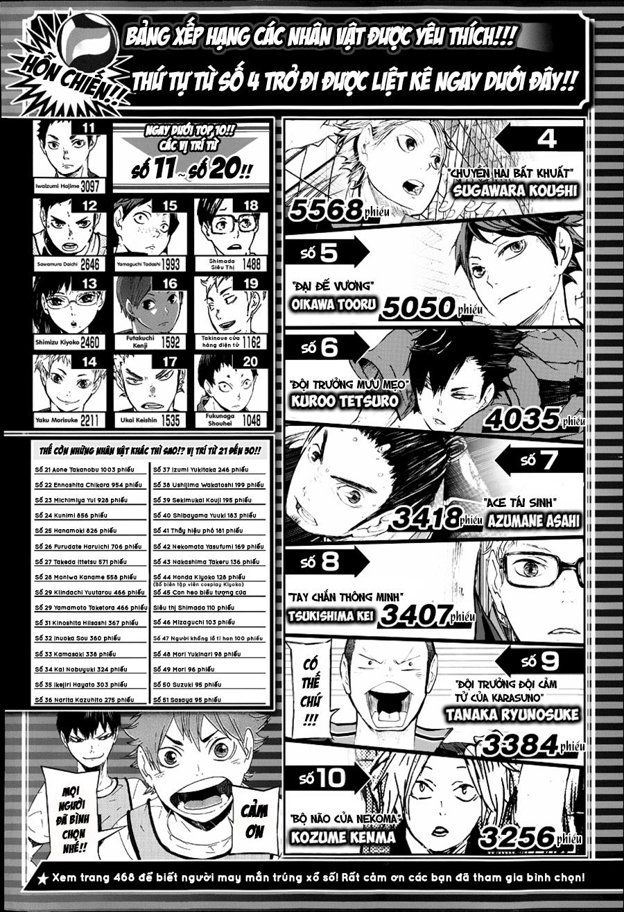 Haikyuu Chapter 57 - Trang 2