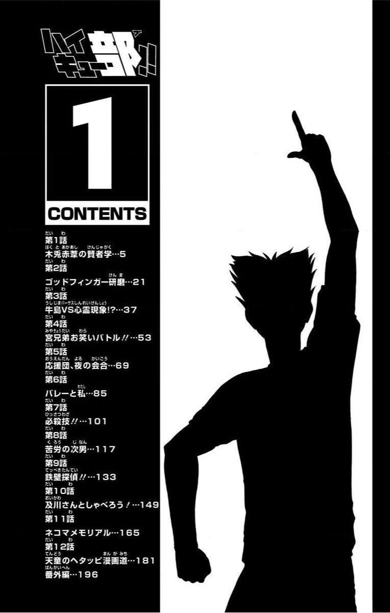 Haikyuu-Bu Chapter 1 - Trang 2
