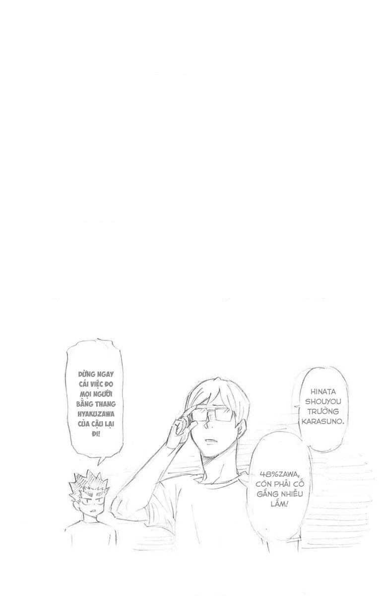 Haikyuu-Bu Chapter 19 - Trang 2