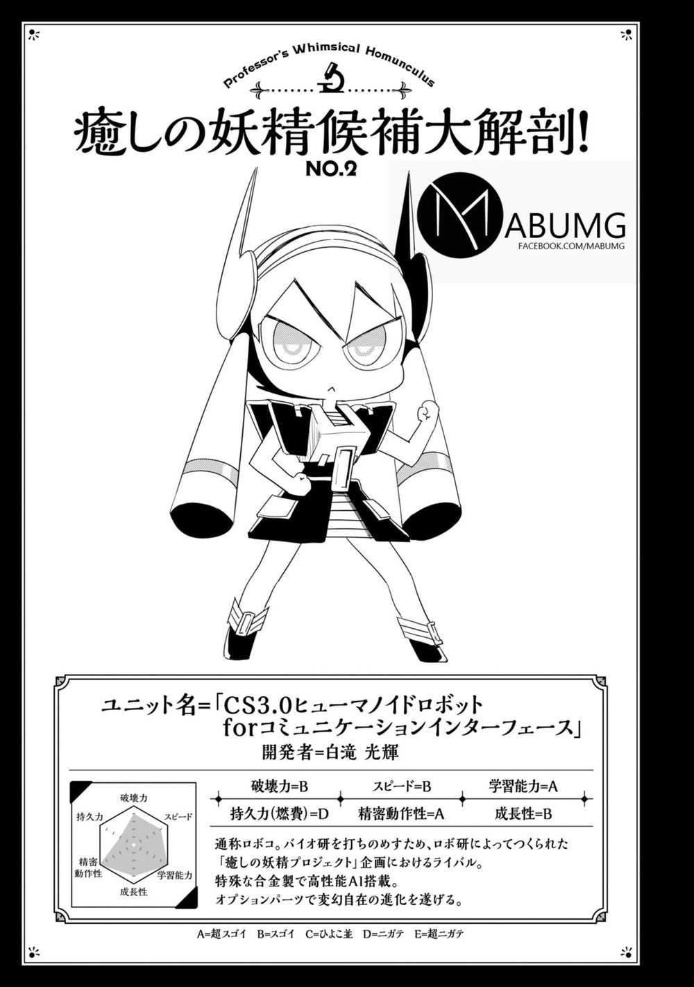 Hakase No Kimagure Homunculus Chapter 9 - Trang 2