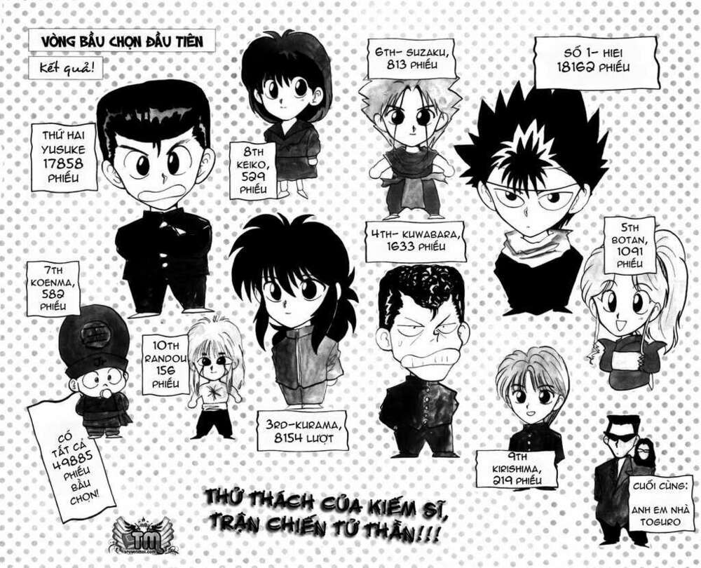 Hành Trình Của Uduchi Chapter 60 - Trang 2