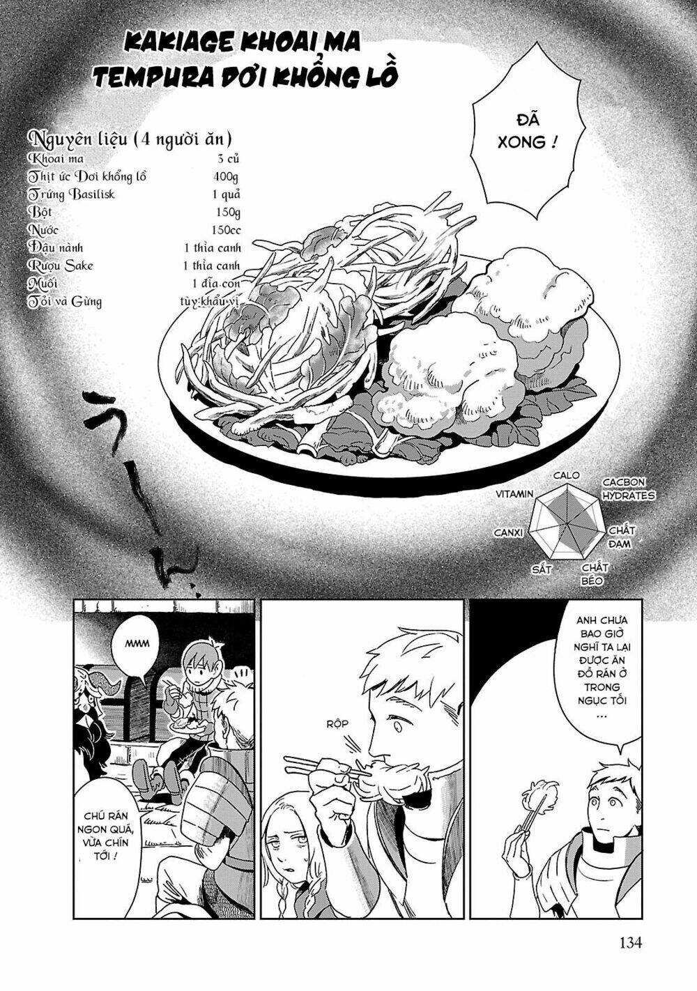 Hảo Vị Hầm Ngục Chapter 5 - Trang 2