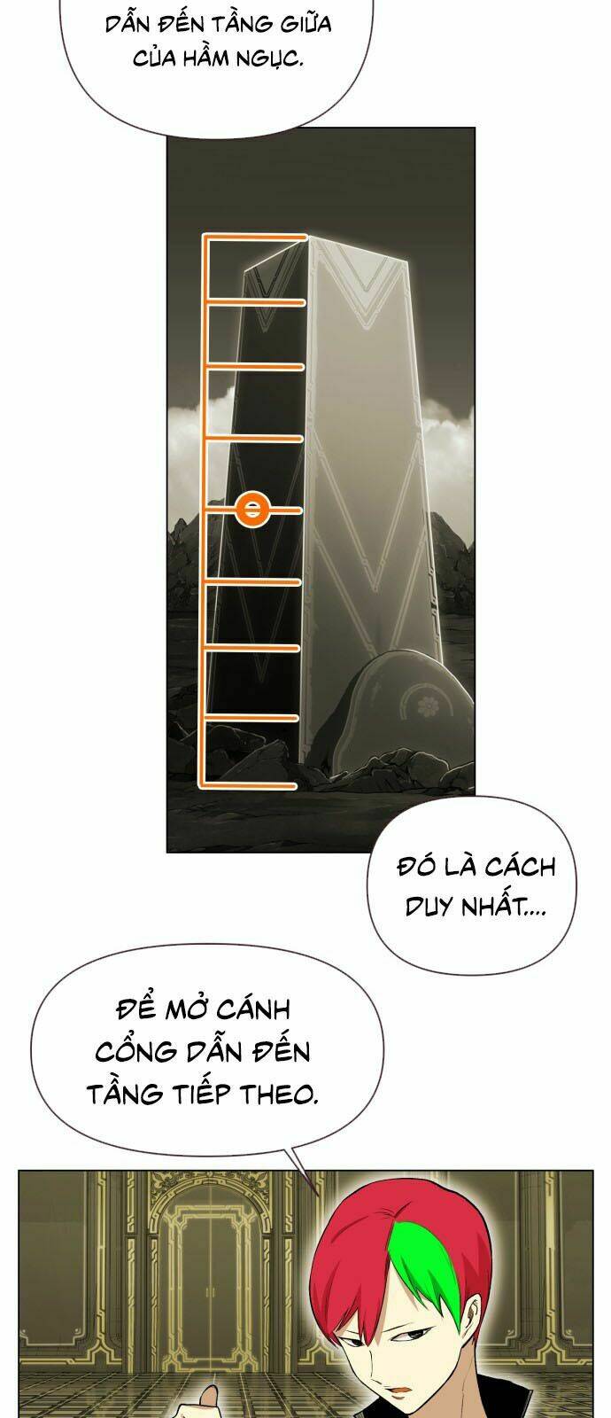 Hard Core Leveling Warrior Ss2 Chapter 12 - Trang 2