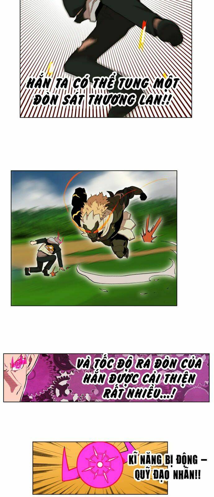 Hard Core Leveling Warrior Ss2 Chapter 23 - Trang 2