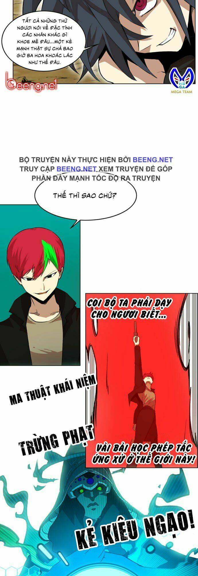 Hard Core Leveling Warrior Ss2 Chapter 24 - Trang 2