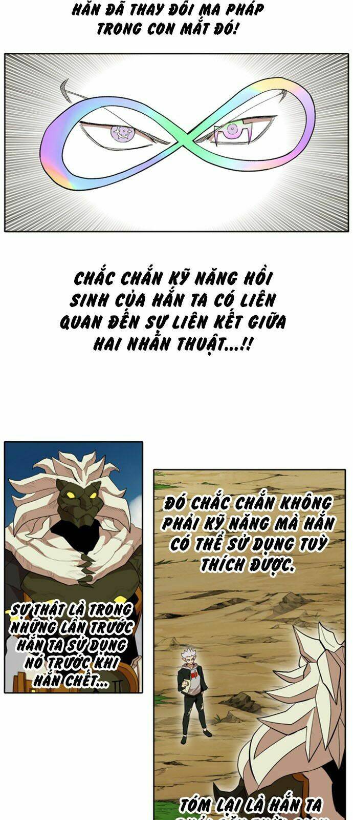 Hard Core Leveling Warrior Ss2 Chapter 25 - Trang 2