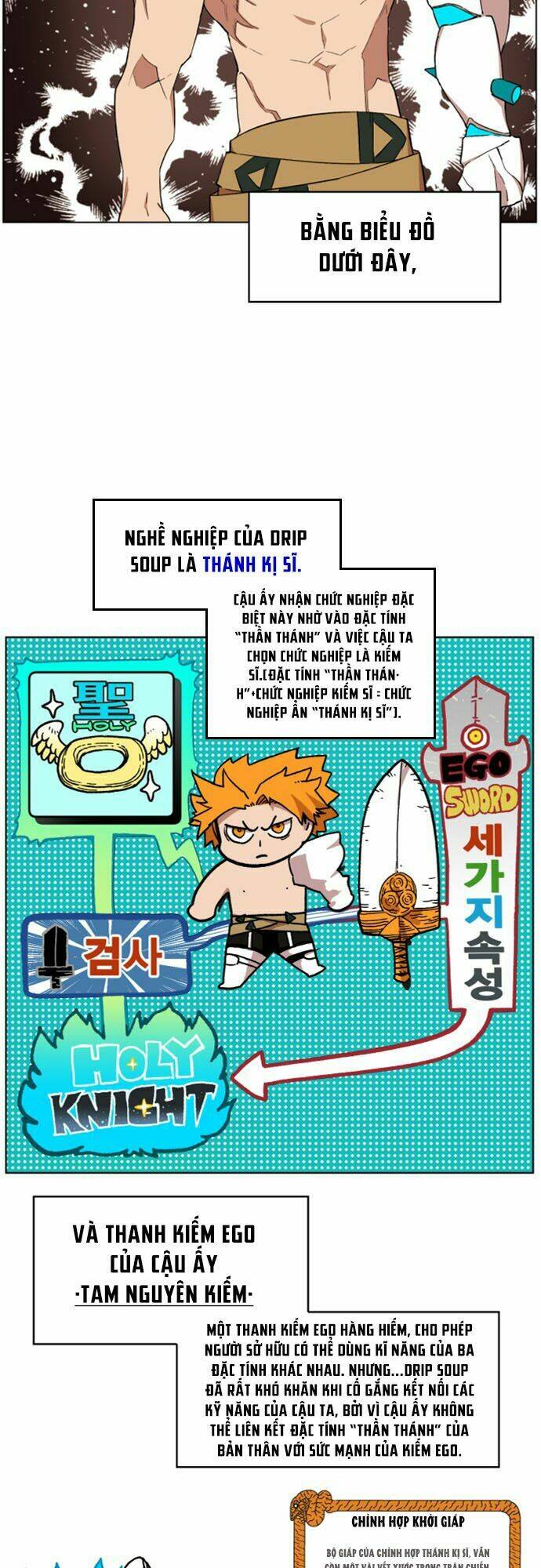 Hard Core Leveling Warrior Ss2 Chapter 28 - Trang 2