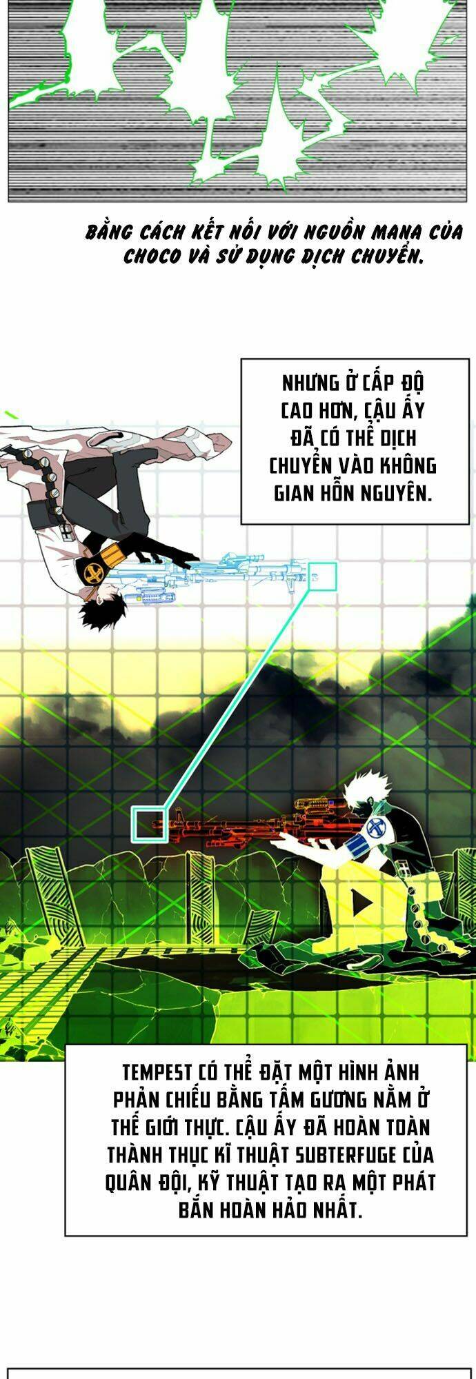 Hard Core Leveling Warrior Ss2 Chapter 28 - Trang 2