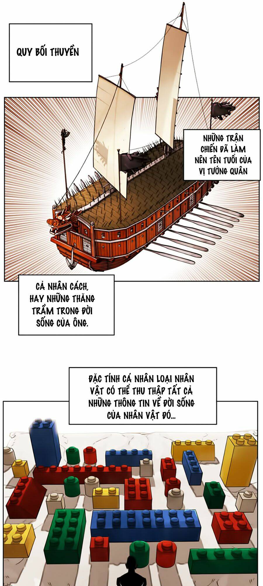 Hard Core Leveling Warrior Ss2 Chapter 48 - Trang 2