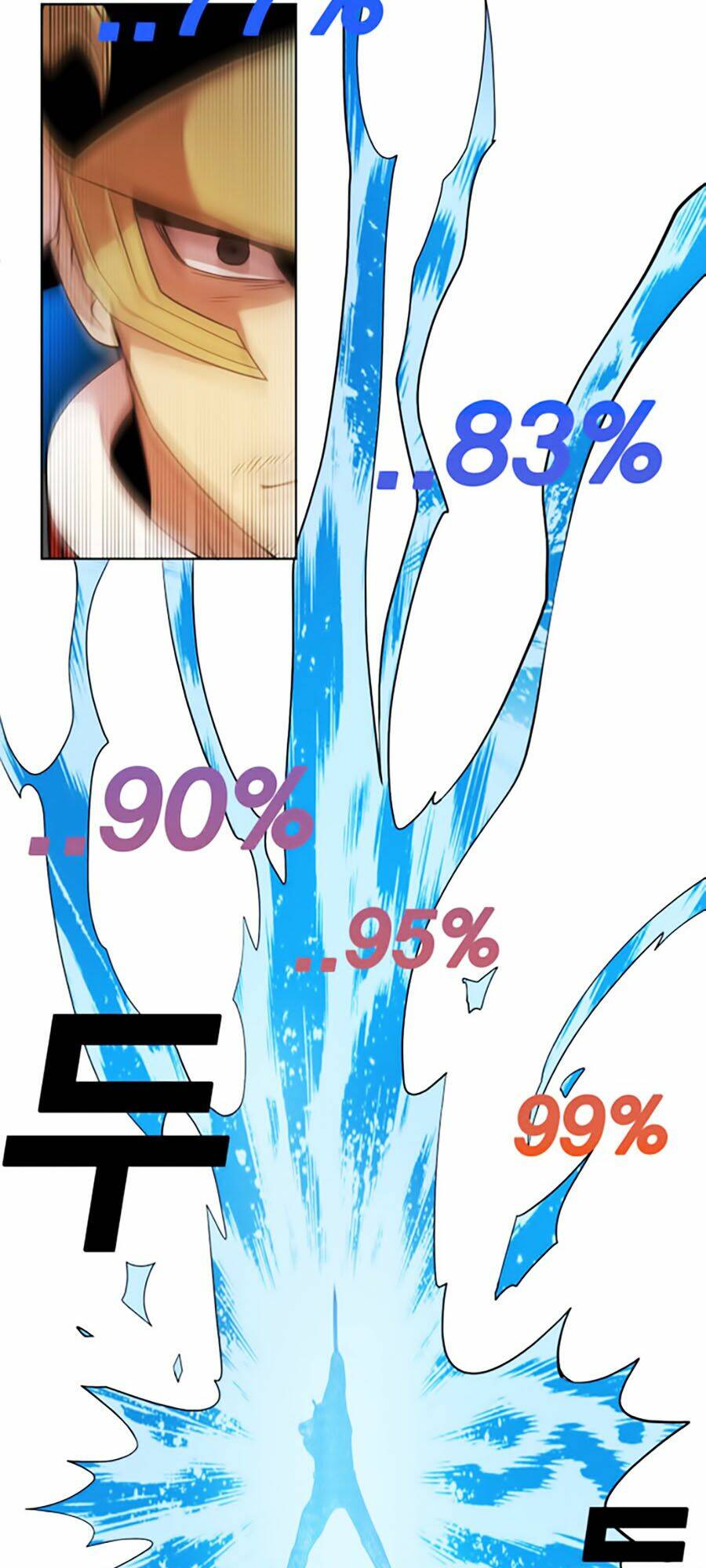 Hard Core Leveling Warrior Ss2 Chapter 48 - Trang 2