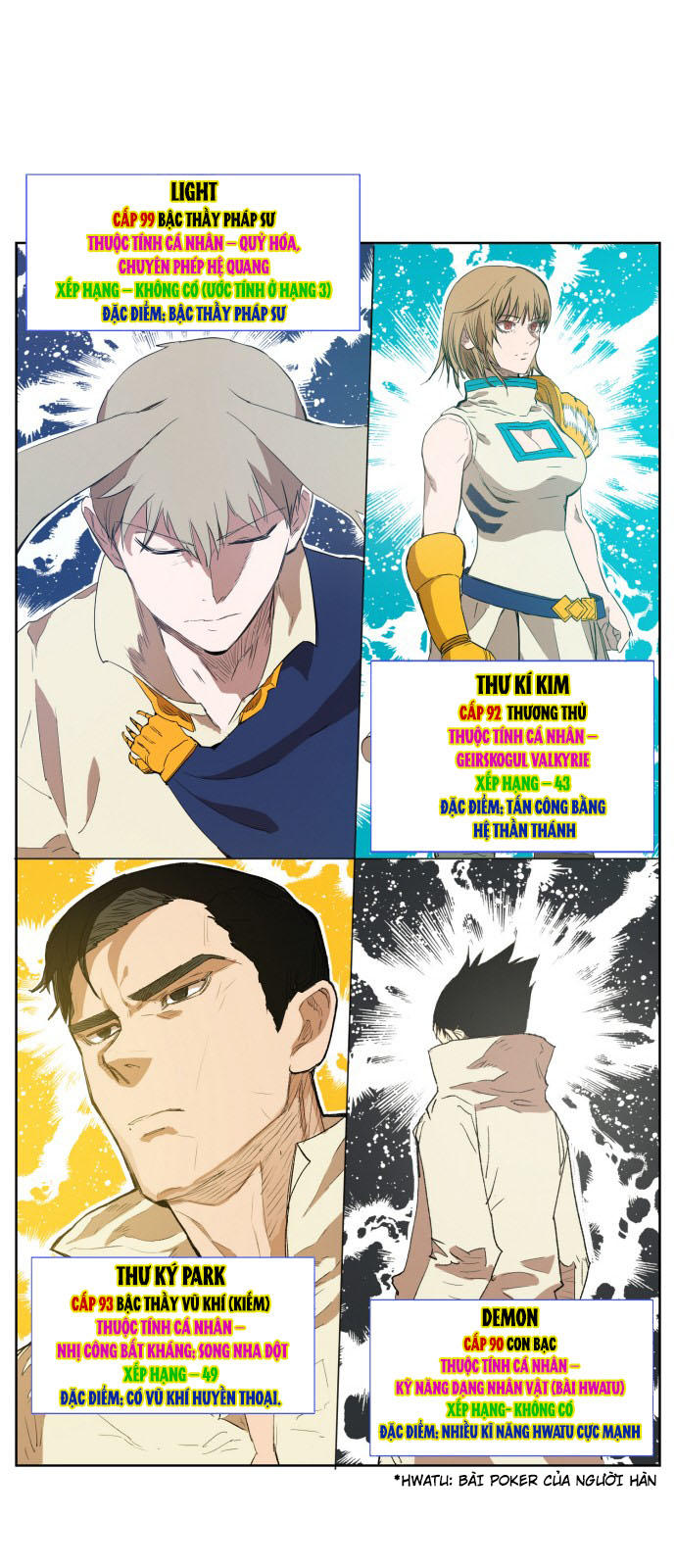 Hard Core Leveling Warrior Ss3 Chapter 164 - Trang 2