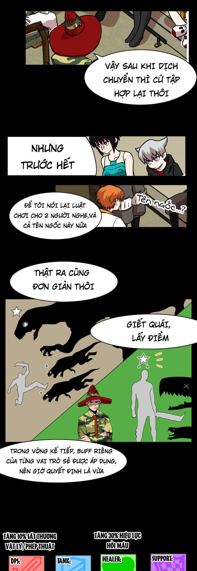 Hard Core Leveling Warrior Ss3 Chapter 36 - Trang 2