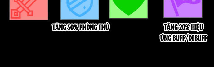 Hard Core Leveling Warrior Ss3 Chapter 36 - Trang 2