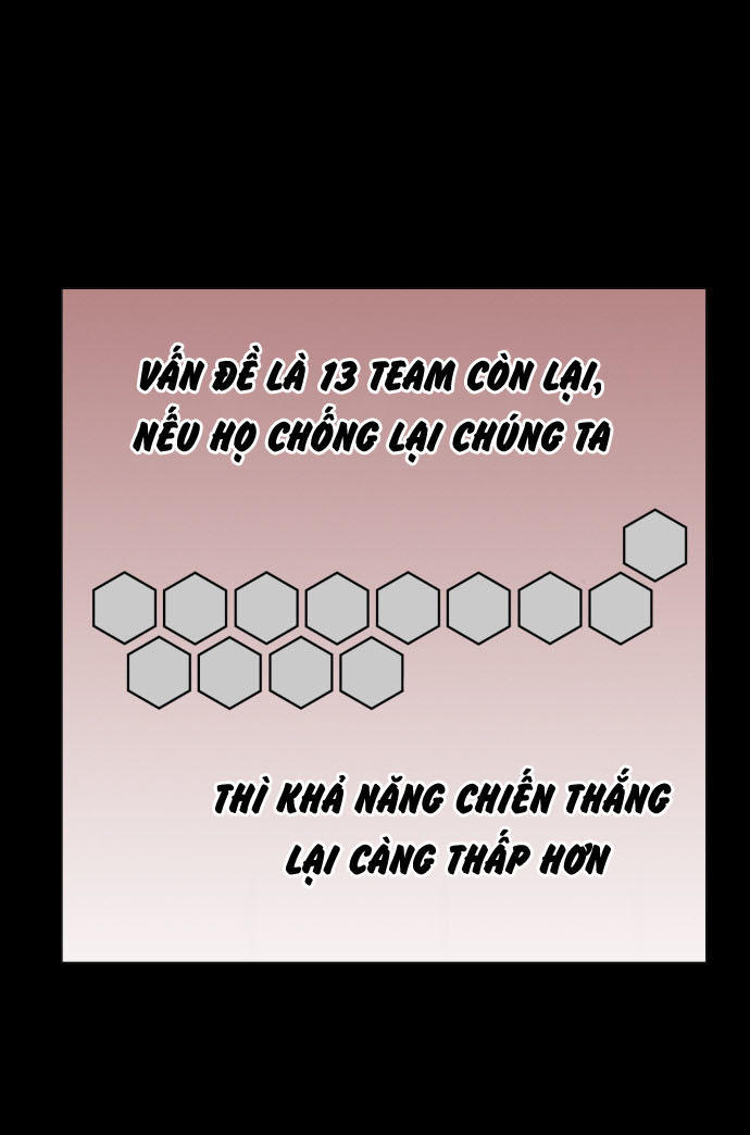 Hard Core Leveling Warrior Ss3 Chapter 36 - Trang 2