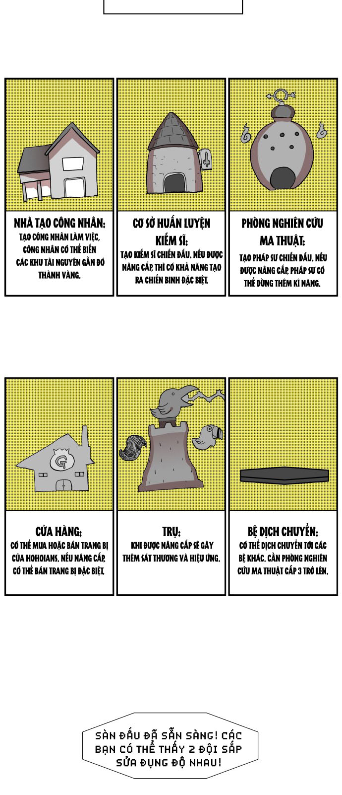 Hard Core Leveling Warrior Ss3 Chapter 78 - Trang 2