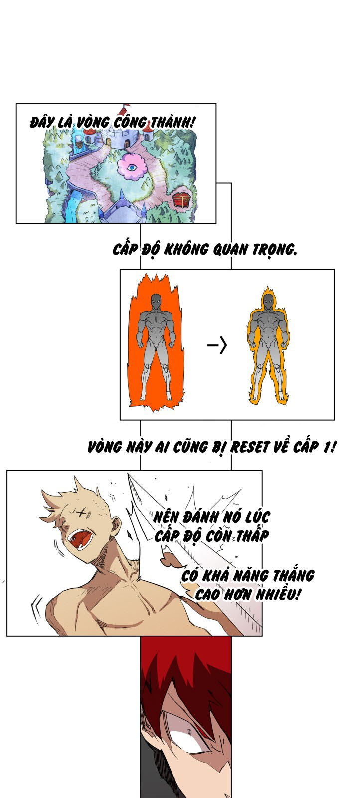 Hard Core Leveling Warrior Ss3 Chapter 79 - Trang 2