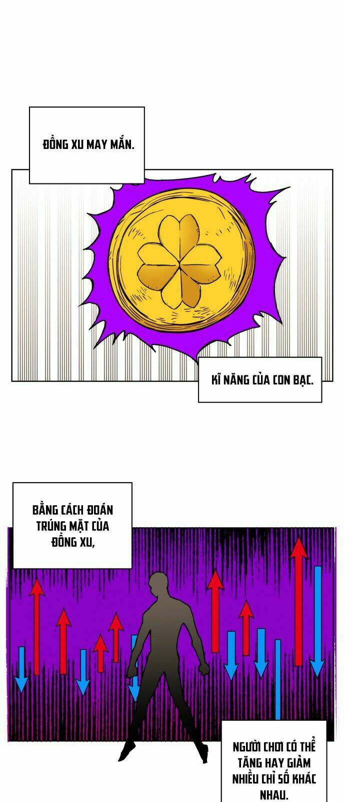 Hard Core Leveling Warrior Chapter 134 - Trang 2