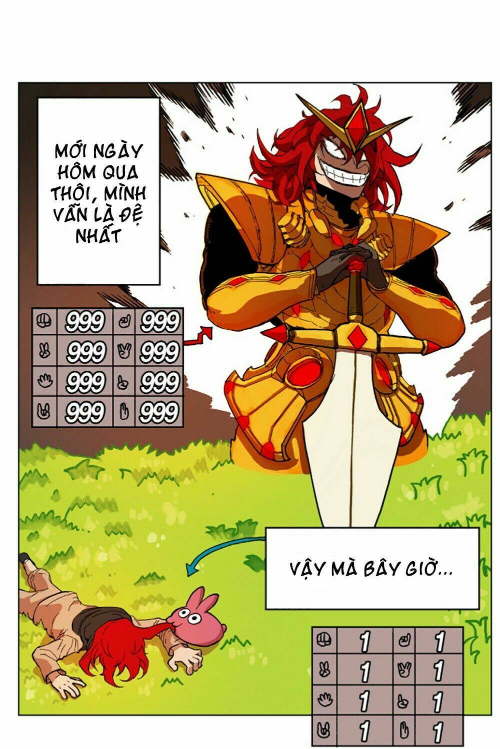 Hard Core Leveling Warrior Chapter 2 - Trang 2