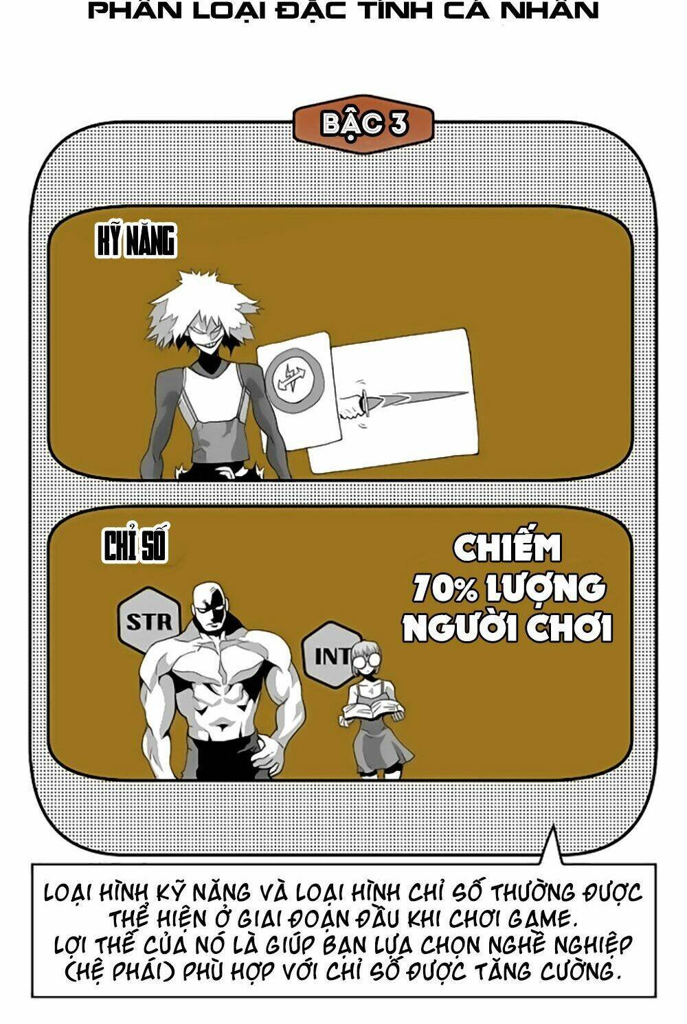 Hard Core Leveling Warrior Chapter 22 - Trang 2