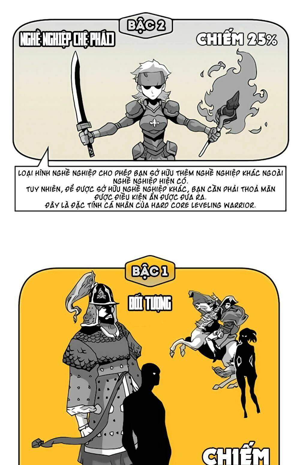 Hard Core Leveling Warrior Chapter 22 - Trang 2