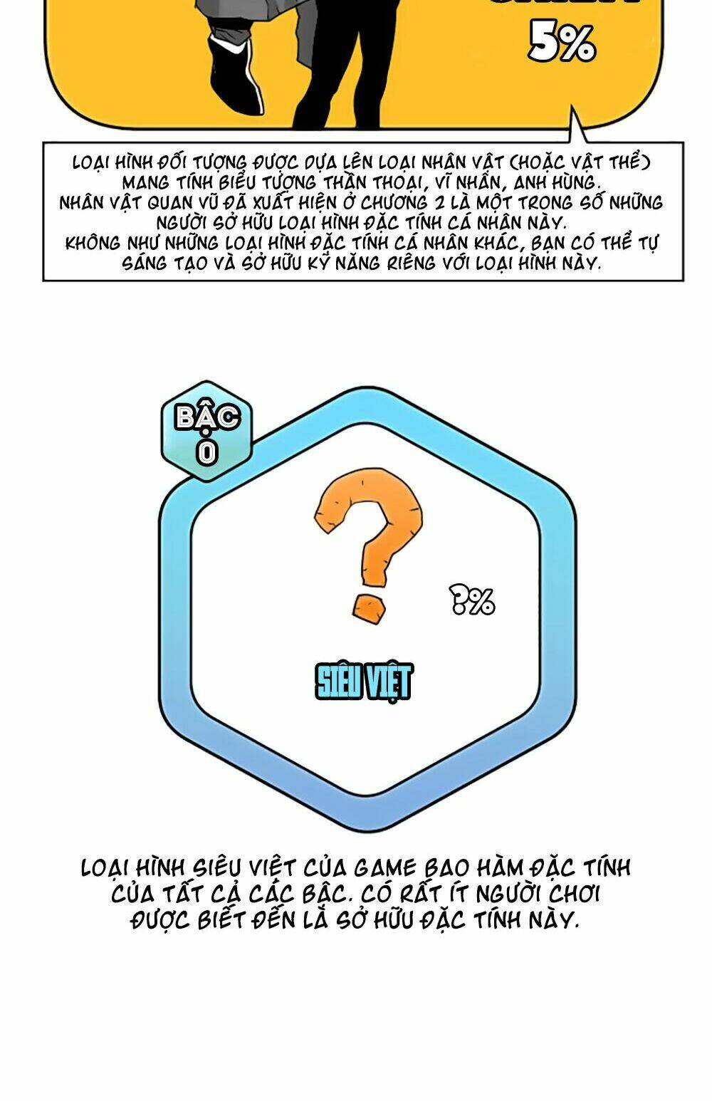 Hard Core Leveling Warrior Chapter 22 - Trang 2