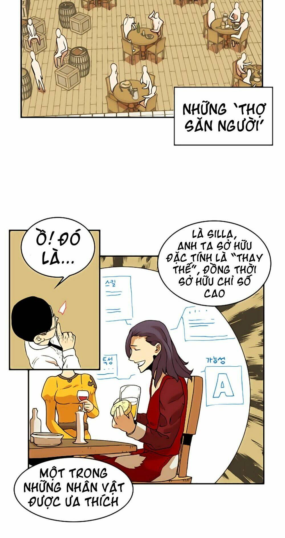 Hard Core Leveling Warrior Chapter 23 - Trang 2