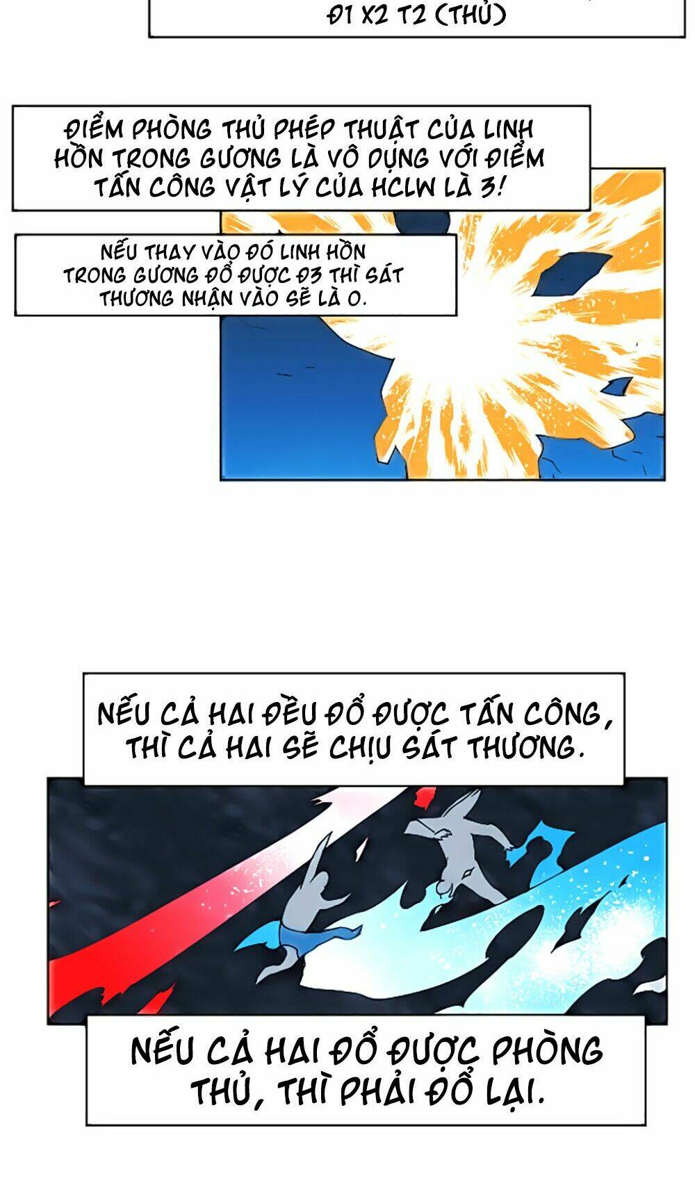 Hard Core Leveling Warrior Chapter 25 - Trang 2