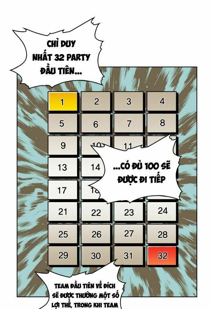 Hard Core Leveling Warrior Chapter 29 - Trang 2