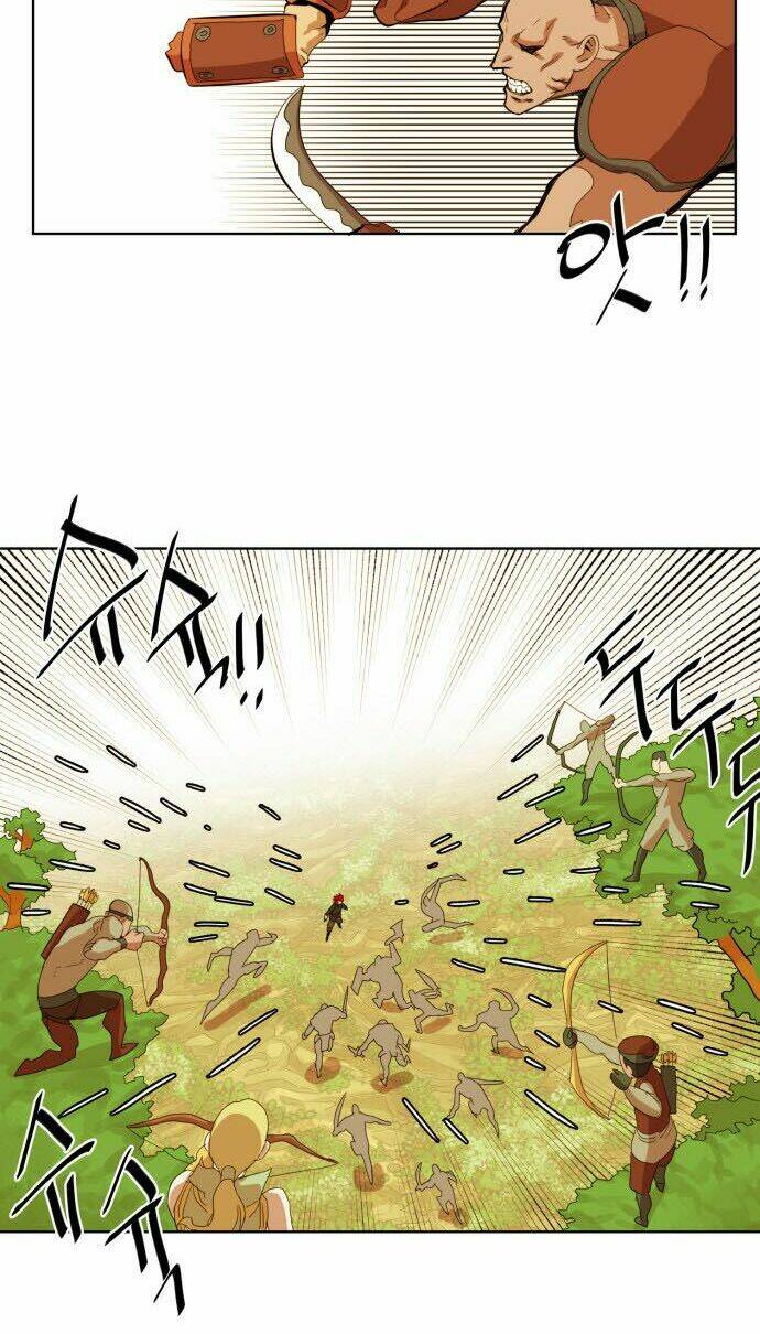 Hard Core Leveling Warrior Chapter 32 - Trang 2