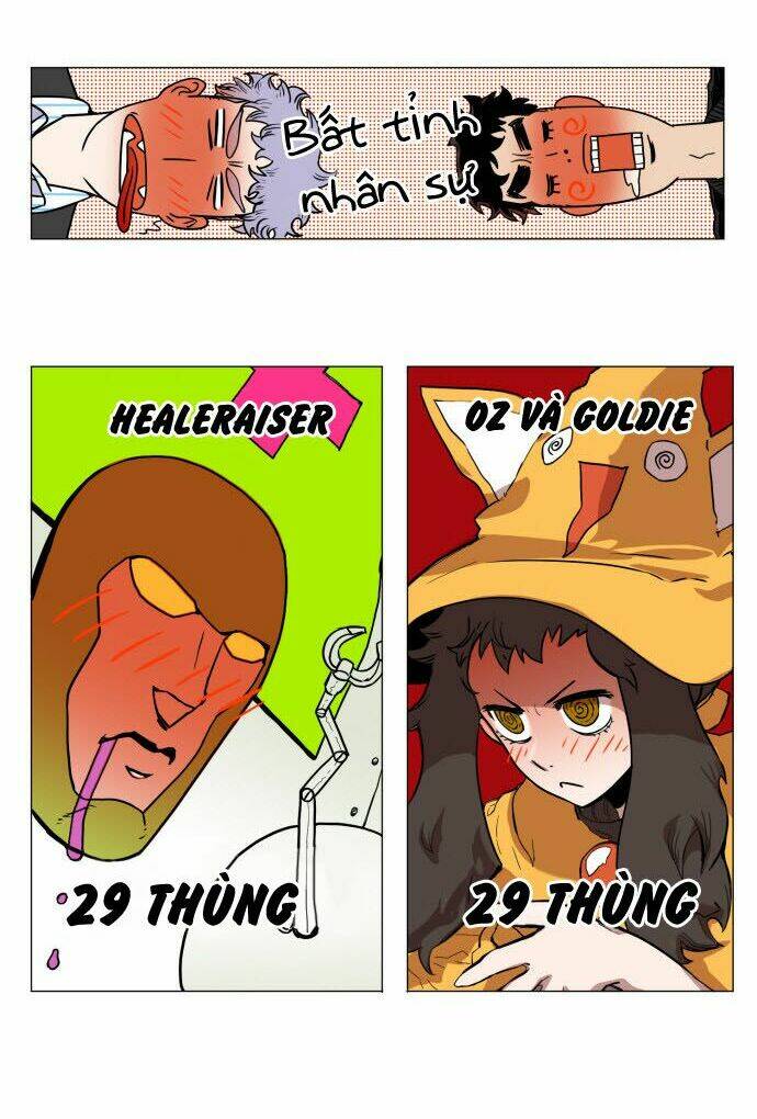 Hard Core Leveling Warrior Chapter 33 - Trang 2