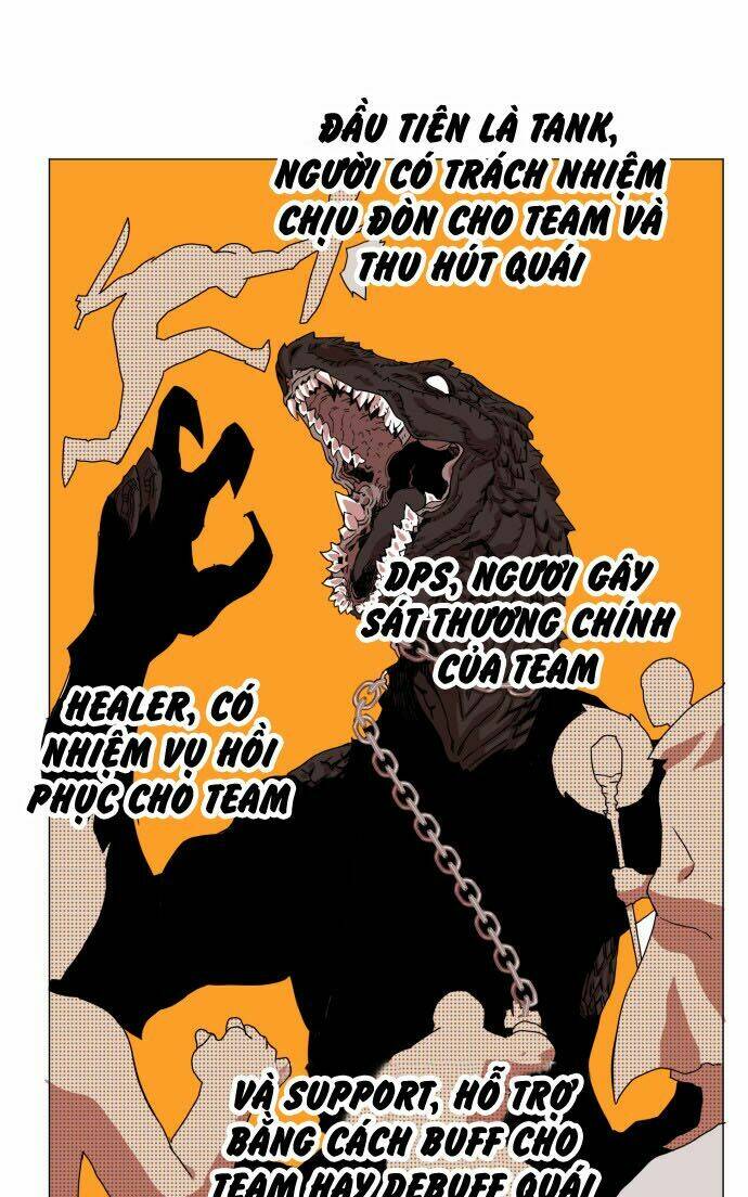 Hard Core Leveling Warrior Chapter 35 - Trang 2