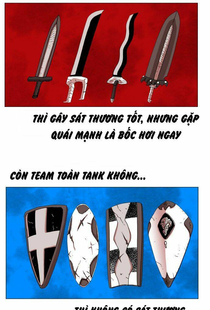 Hard Core Leveling Warrior Chapter 35 - Trang 2