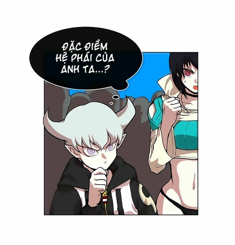 Hard Core Leveling Warrior Chapter 5 - Trang 2