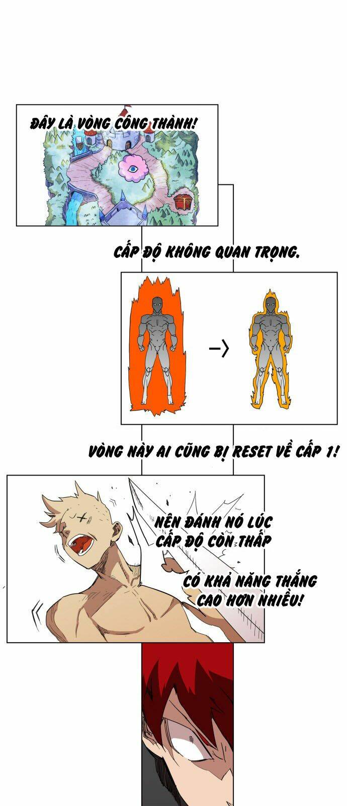 Hard Core Leveling Warrior Chapter 79 - Trang 2