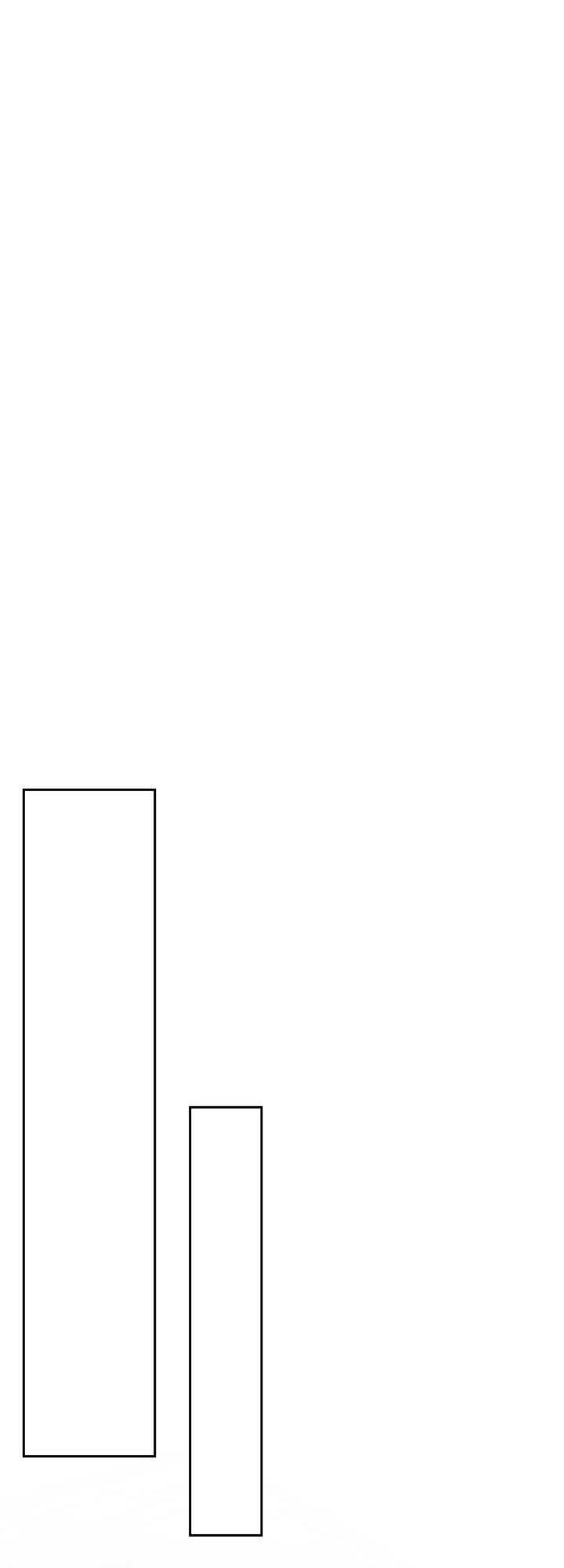 Hầu Nữ Nắm Giữ Dây Xích Của Bạo Chúa Chapter 6 - Trang 2