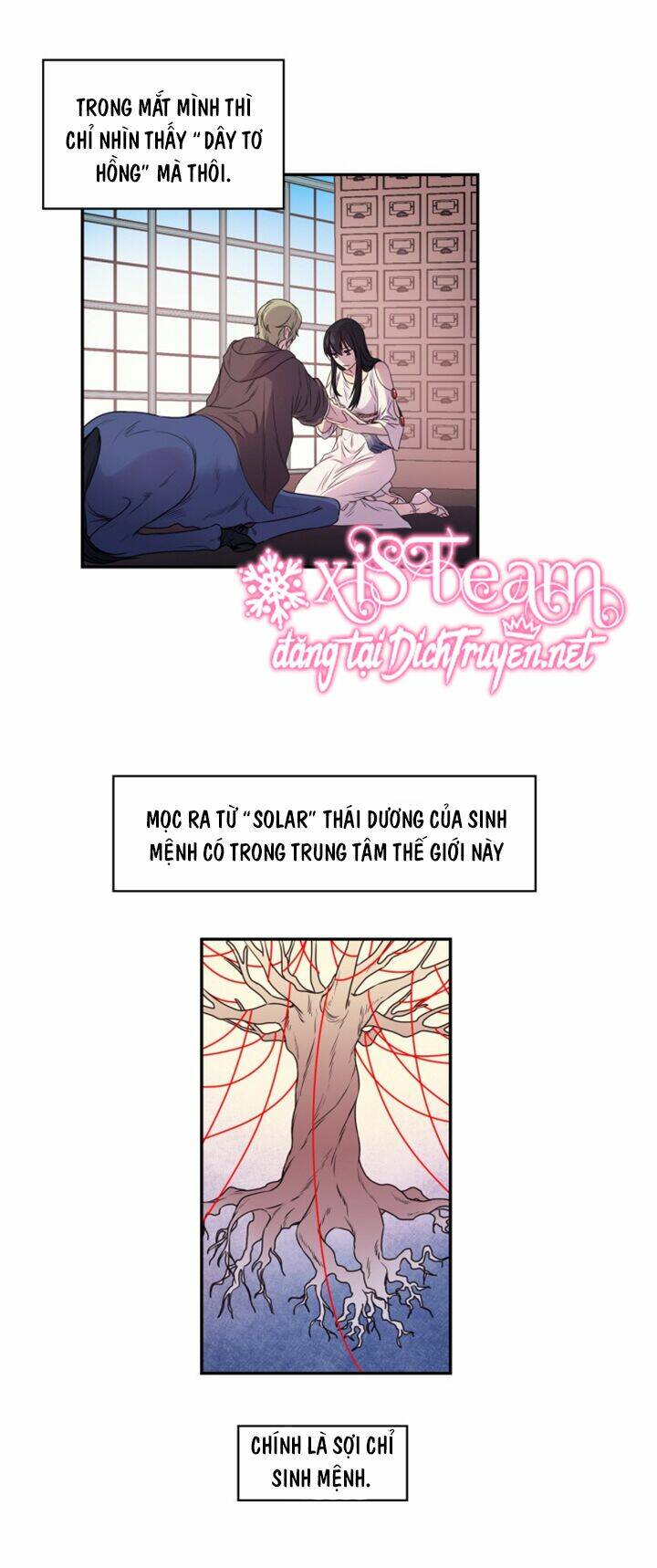 Hãy Cẩn Thận Sợi Tơ Hồng Chapter 1 - Trang 2