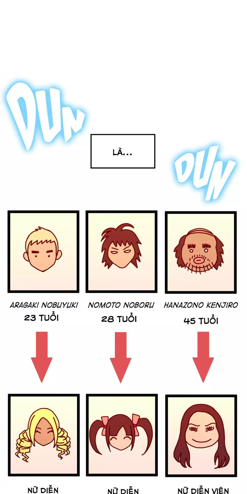 Hé Lộ Về Ngành Công Nghiệp Jav Chapter 107 - Trang 2