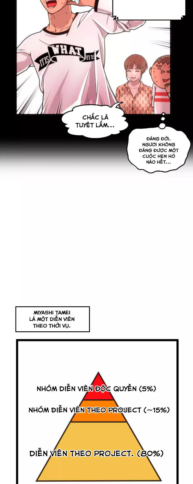 Hé Lộ Về Ngành Công Nghiệp Jav Chapter 170 - Trang 2