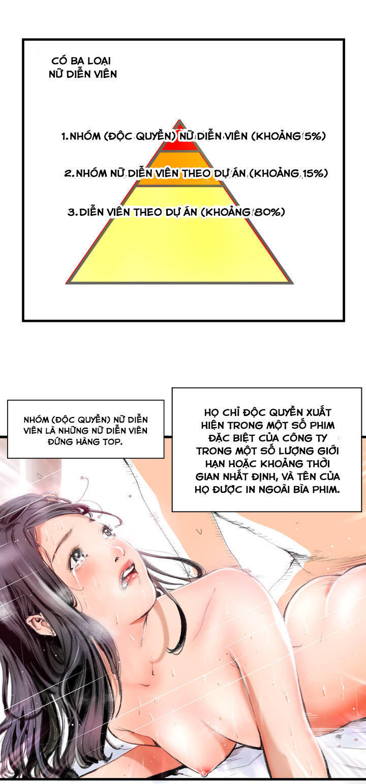 Hé Lộ Về Ngành Công Nghiệp Jav Chapter 5 - Trang 2